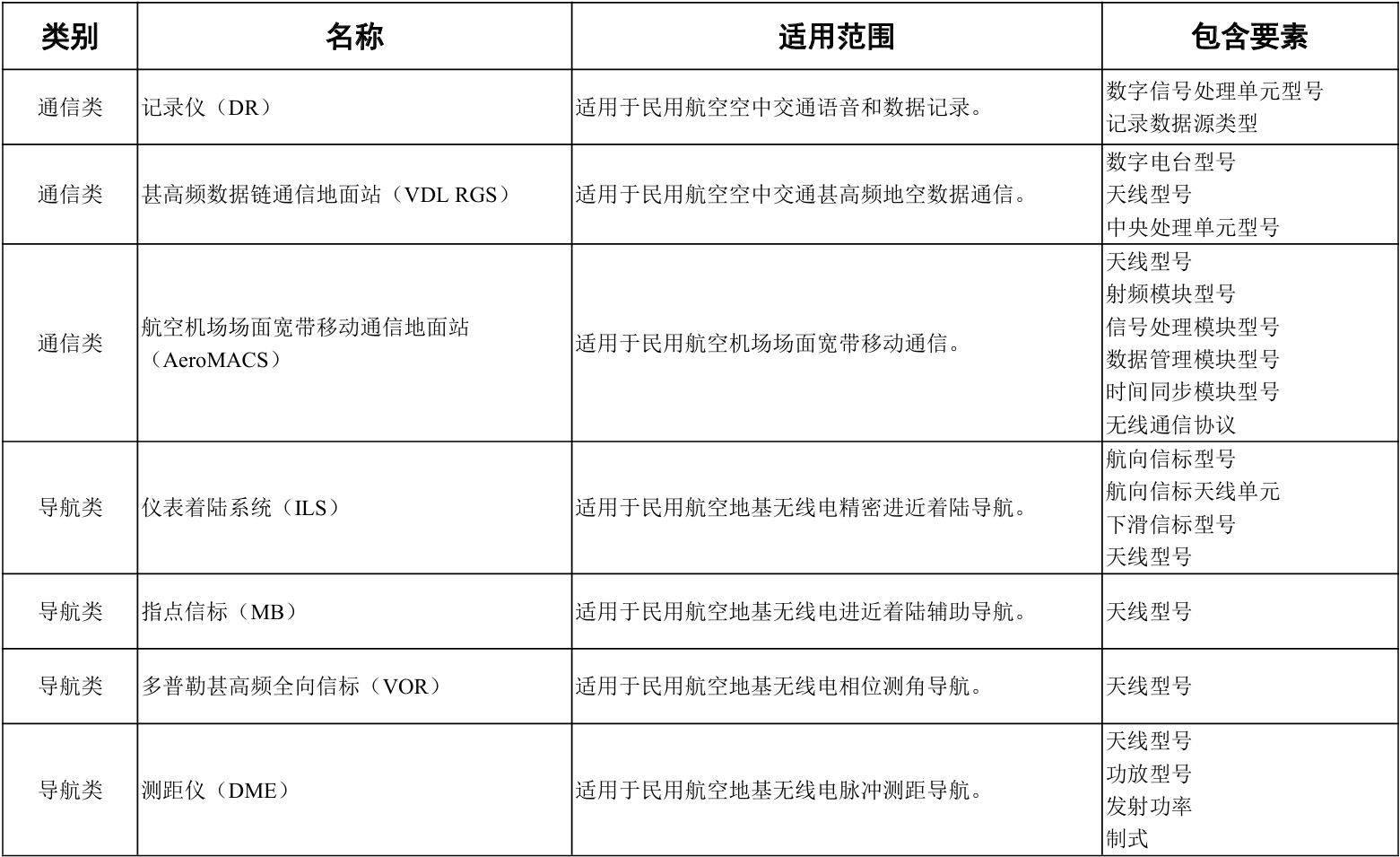 catalogue2