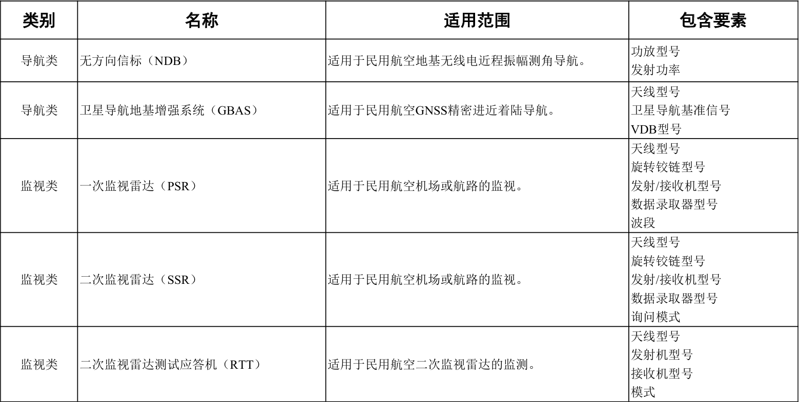 catalogue3